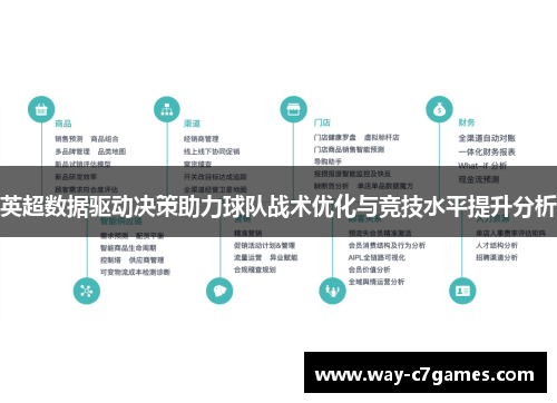 英超数据驱动决策助力球队战术优化与竞技水平提升分析