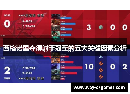 西格诺里夺得射手冠军的五大关键因素分析 西格诺里夺得射手冠军的五大关键因素分析