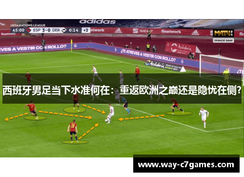 西班牙男足当下水准何在:重返欧洲之巅还是隐忧在侧? 西班牙男足当下水准何在:重返欧洲之巅还是隐忧在侧?