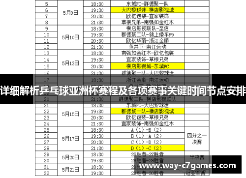 详细解析乒乓球亚洲杯赛程及各项赛事关键时间节点安排 详细解析乒乓球亚洲杯赛程及各项赛事关键时间节点安排