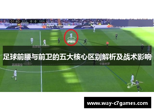 足球前腰与前卫的五大核心区别解析及战术影响 足球前腰与前卫的五大核心区别解析及战术影响