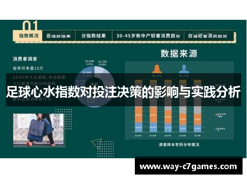 足球心水指数对投注决策的影响与实践分析