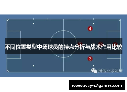 不同位置类型中场球员的特点分析与战术作用比较