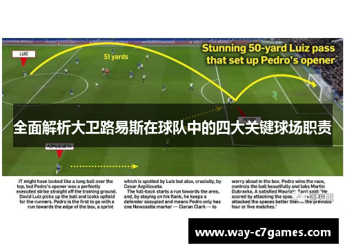 全面解析大卫路易斯在球队中的四大关键球场职责