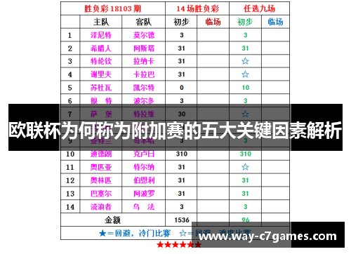 欧联杯为何称为附加赛的五大关键因素解析