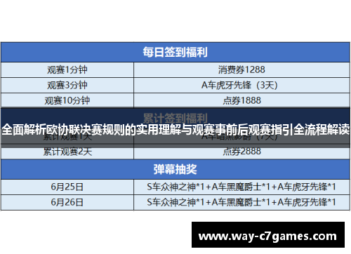 全面解析欧协联决赛规则的实用理解与观赛事前后观赛指引全流程解读 全面解析欧协联决赛规则的实用理解与观赛事前后观赛指引全流程解读