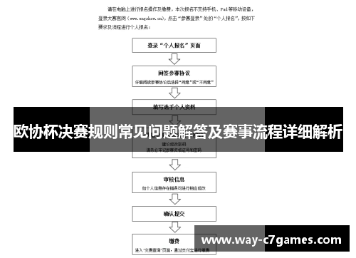 欧协杯决赛规则常见问题解答及赛事流程详细解析 欧协杯决赛规则常见问题解答及赛事流程详细解析