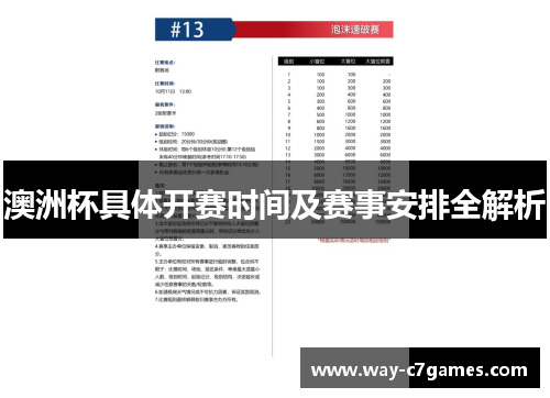 澳洲杯具体开赛时间及赛事安排全解析