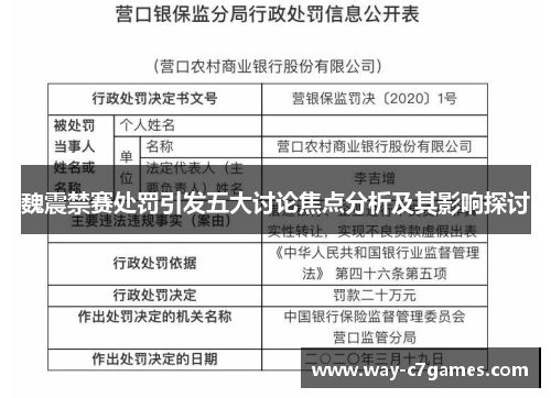 魏震禁赛处罚引发五大讨论焦点分析及其影响探讨