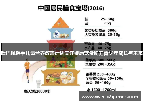 姆巴佩携手儿童营养改善计划关注健康饮食助力青少年成长与未来