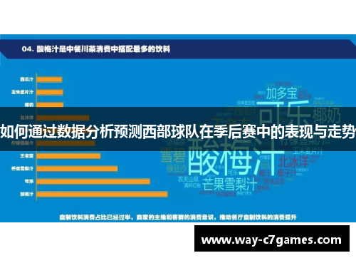 如何通过数据分析预测西部球队在季后赛中的表现与走势