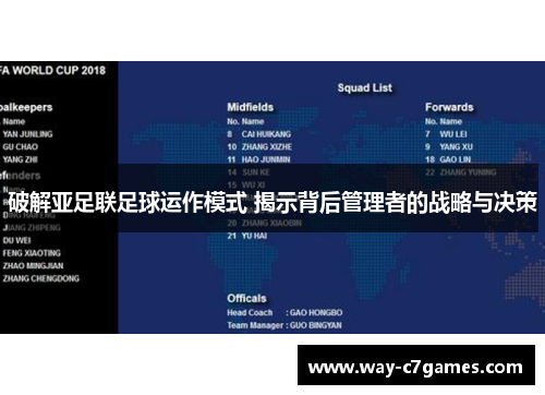 破解亚足联足球运作模式 揭示背后管理者的战略与决策