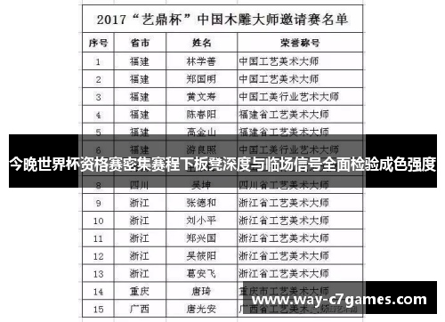 今晚世界杯资格赛密集赛程下板凳深度与临场信号全面检验成色强度 今晚世界杯资格赛密集赛程下板凳深度与临场信号全面检验成色强度