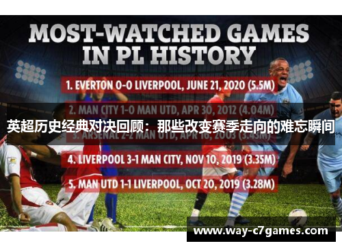 英超历史经典对决回顾：那些改变赛季走向的难忘瞬间