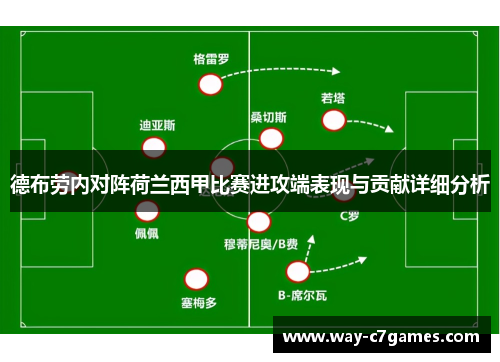 德布劳内对阵荷兰西甲比赛进攻端表现与贡献详细分析 德布劳内对阵荷兰西甲比赛进攻端表现与贡献详细分析
