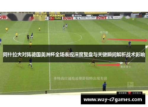 阿什拉夫对阵德国美洲杯全场表现深度复盘与关键瞬间解析战术影响